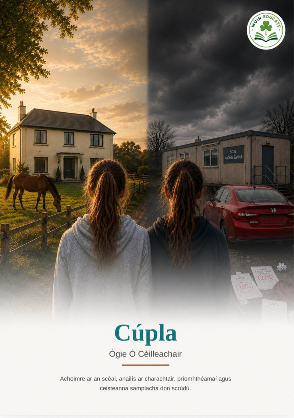 Cúpla – Nótaí Staidéir (Study Notes) – Junior Cycle