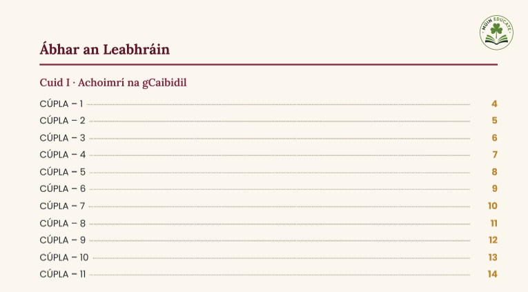 Cúpla – Achoimrí ar Chaibidlí (Chapter Summaries) – Junior Cycle